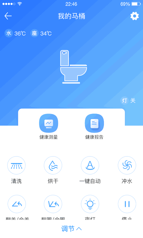 摩尔舒坐便器