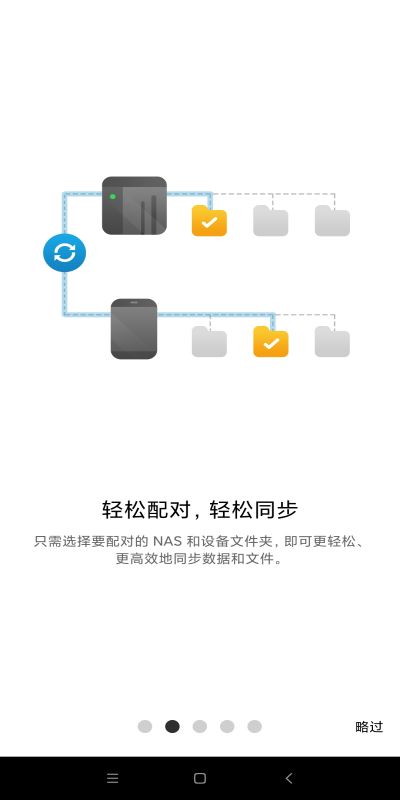 Qsync Pro