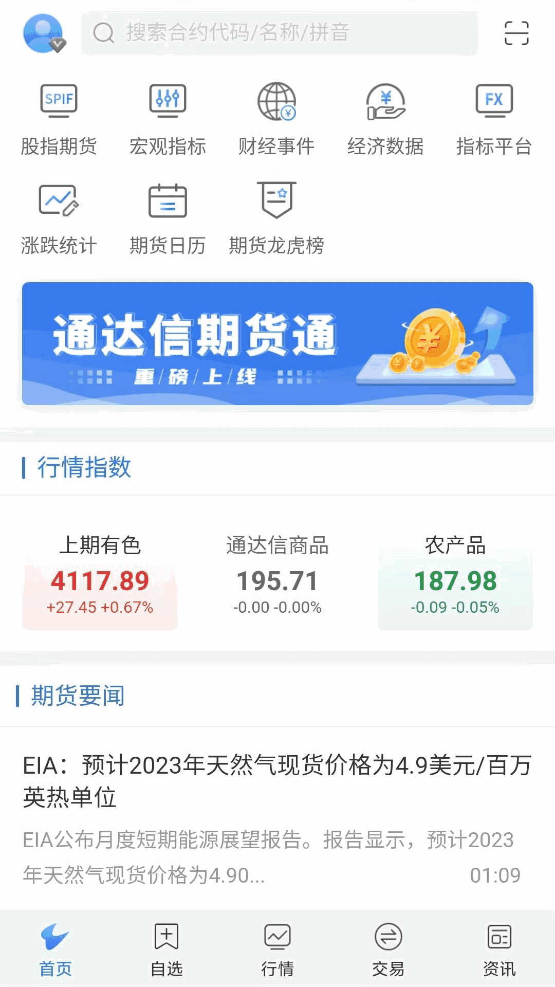 通达信期货通