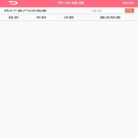 乔治健康
